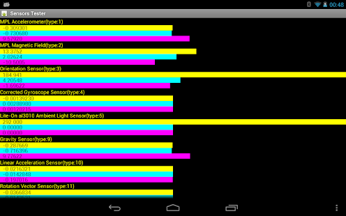 Lastest Advanced Sensor Tester APK for PC