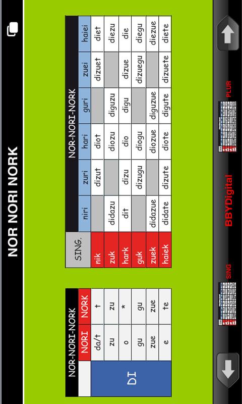 Euskera Nor Nori Nork Screen 1