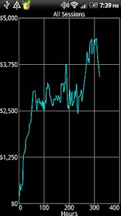 How to get Poker Log 1.29 mod apk for pc