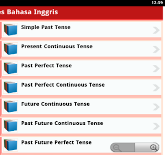 Belajar Macam Macam Tenses Dalam Bahasa Inggris :: CONTOH TEKS