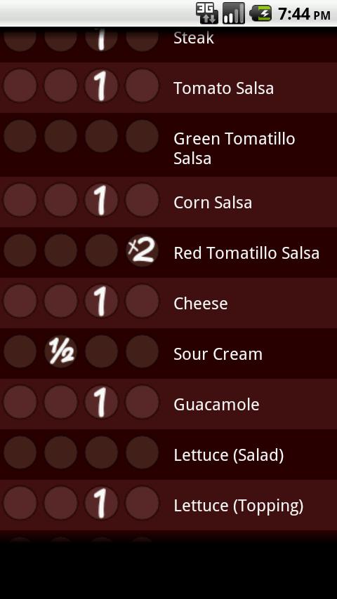 Chipotle: Nutrition Calculator