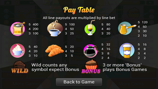 【免費博奕App】Vegas Luck Payouts FREE-APP點子