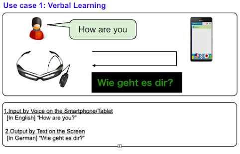 How to get Sekaiphone for SmartEyeglass 1.0.0 apk for bluestacks