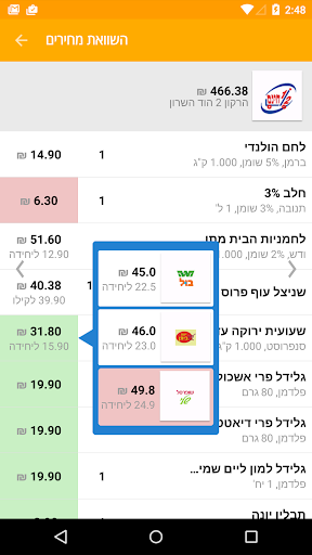 免費下載購物APP|Zollo-זולו השוואת מחירים לסופר app開箱文|APP開箱王