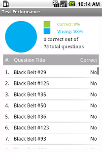 How to mod Six Sigma Green / Black Bundle patch 1.2 apk for android