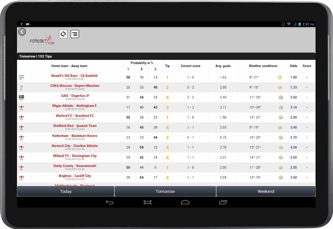 Football Predictions Forebet - Android Apps on Google Play
