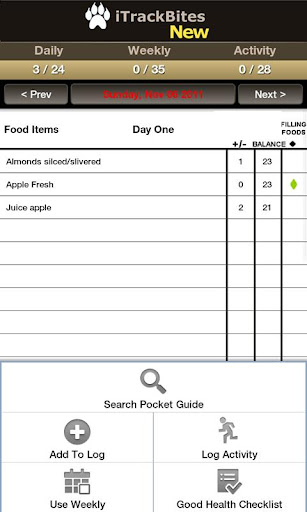 Calculator for Weight LossLITE