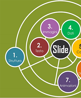 GET+ Slide Design