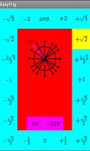 Easy Trigonometry