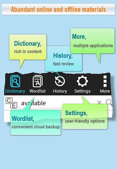Android application DumaSense Chinese Dictionary screenshort
