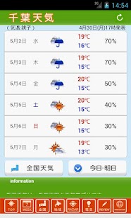 How to get 千葉天気 1.9.2 unlimited apk for laptop