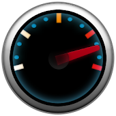 Network performance test