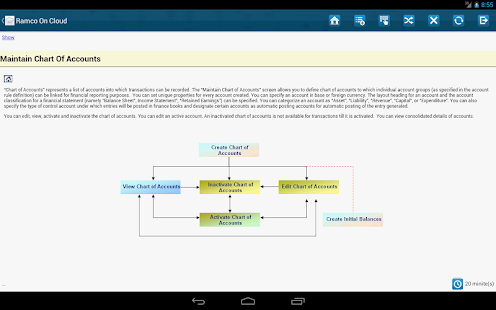Ramco ERP Android App