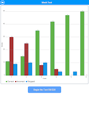 HazMat Test poster 13