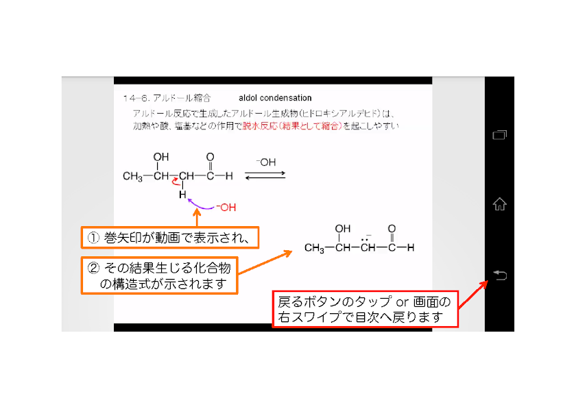 有機化学 基本の反応機構（日本語版：旧バージョン） Screen 2