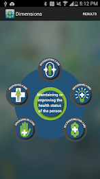 Healthcare IT Value Model poster 1