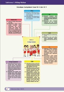 How to install Buku Guru Kelas 5 Tema 3 Kur13 1.0 unlimited apk for laptop