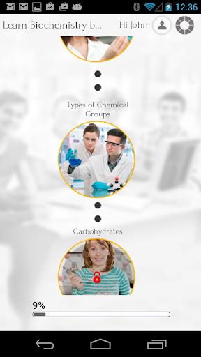 Learn Biochemistry