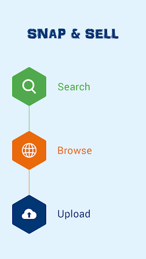 【免費商業App】SNAP & SELL-APP點子
