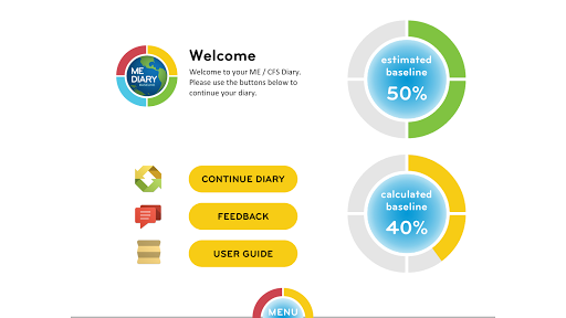 ME CFS Diary Free Trial