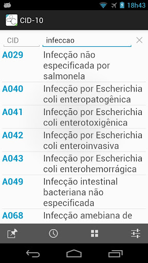 CID10 LinkCID Tabela CID-10