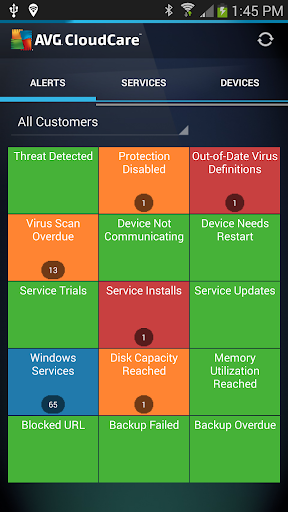 AVG CloudCare