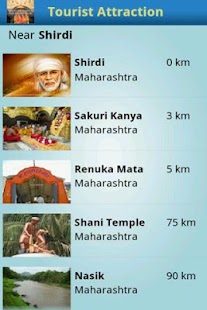 Lastest Tourist Attractions Shirdi APK for PC
