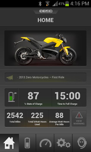 Zero Motorcycles