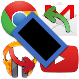 Rotating Apps (MultiTasking).apk 1.0