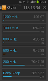 CPU Spy Reborn poster 3