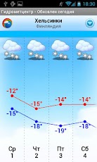 ������ �������������