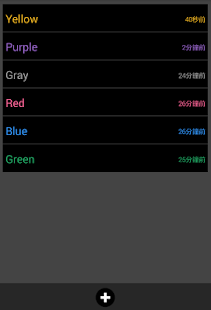 備忘、筆記、記事簿、Note，盡在YourNotePad! Screenshots 1