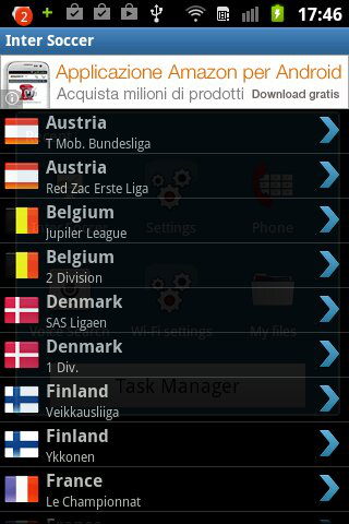 Soccer Scores