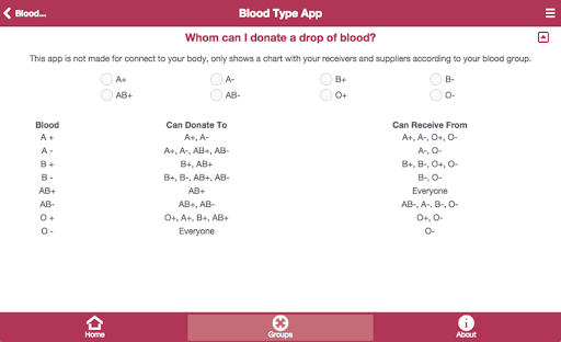免費下載健康APP|Blood Type App app開箱文|APP開箱王