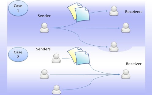 Descargar Play Store Gratis Para Tablet Xvision