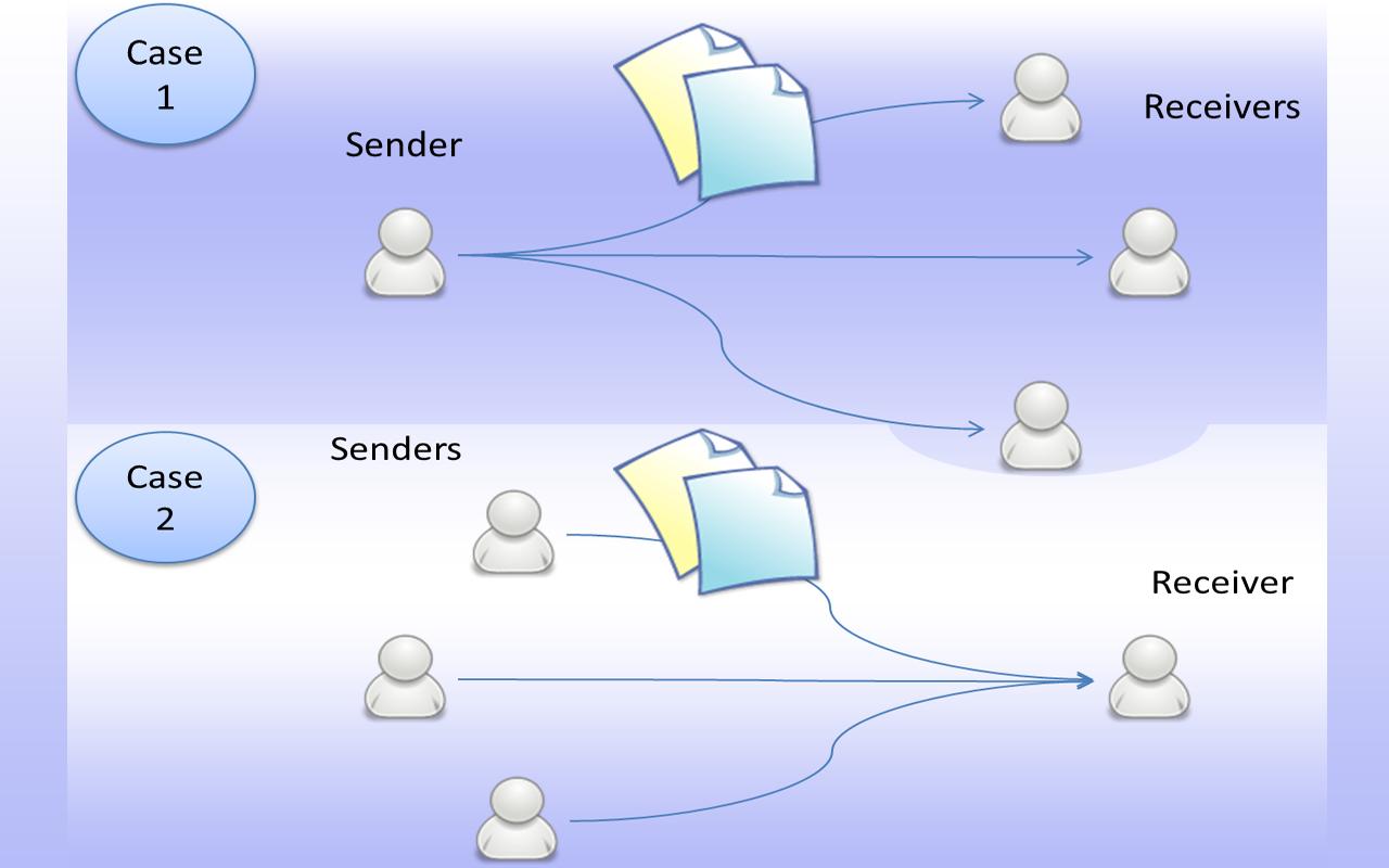 Bluetooth Transfer Any File - Android Apps on Google Play