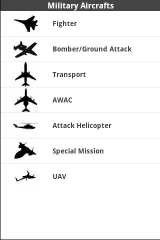 Android application Military Aircrafts! screenshort