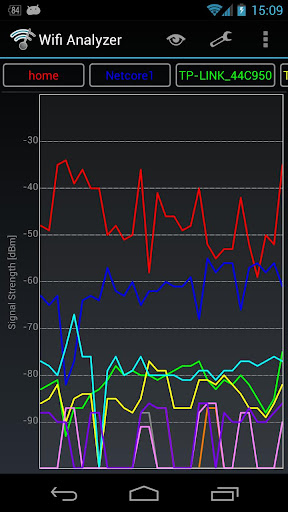 برنامج Wifi Analyzer لتقوية اشارة الويفي JOFGKxHoqBM6Fu5QAupOxcEh6W3n-UC0x91QZa8k4DZT1zIgbXsbmKDjxrftHbBE4w