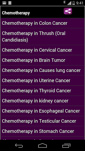 Chemotherapy