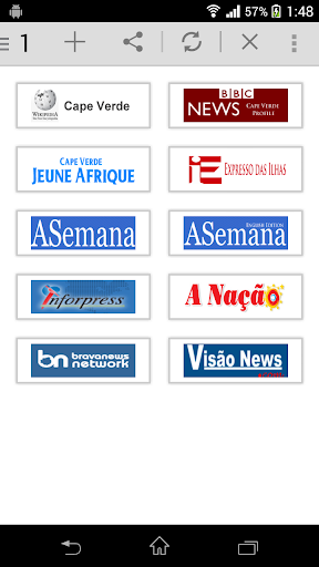 All Newspaper of Cape Verde