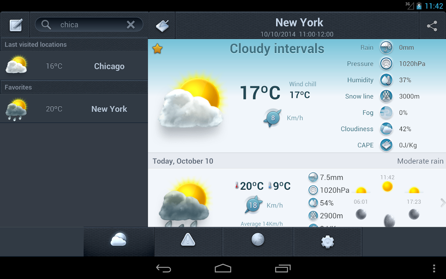 Weather 14 days Android Apps on Google Play
