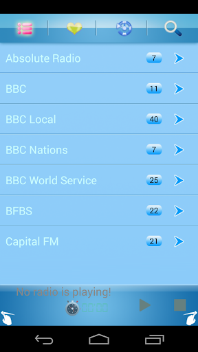 Radio British National