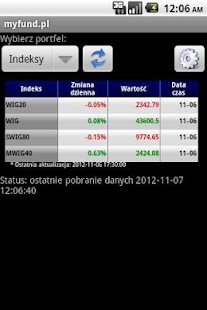 How to download myfund.pl portfel inwestycyjny 1.02 mod apk for bluestacks