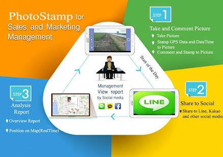 Free Download PhotoStamp APK for PC