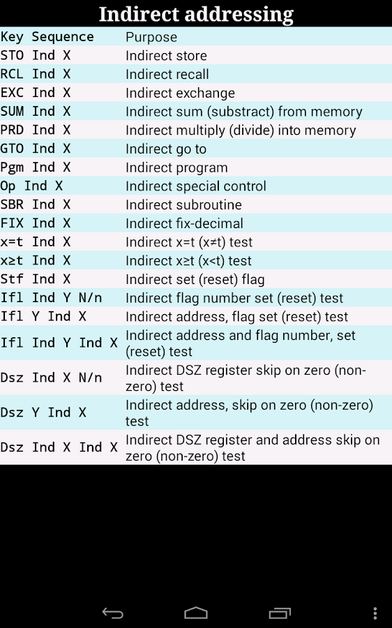 go59c - Android Apps on Google Play
