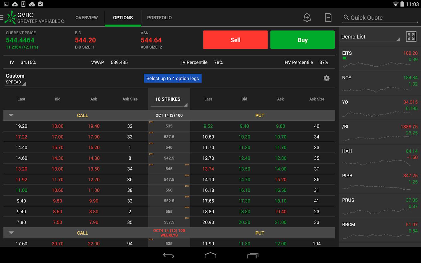 thinkorswim Mobile - Android Apps on Google Play