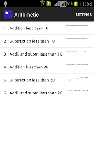 Arithmetic Free