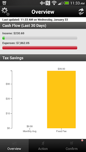 iLA TaxShield 2