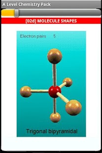 Lastest A Level Chemistry Pack APK