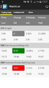 Singapore Stocks Screenshots 4